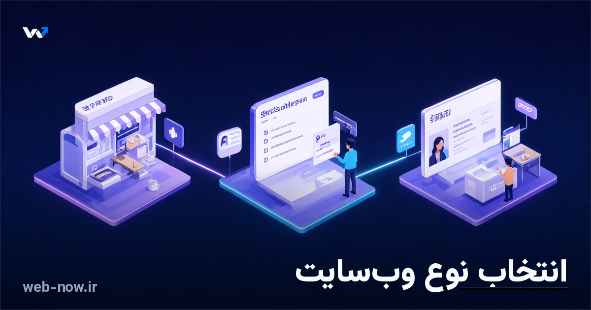 راهنمای انتخاب نوع وب‌سایت مناسب برای کسب‌وکار