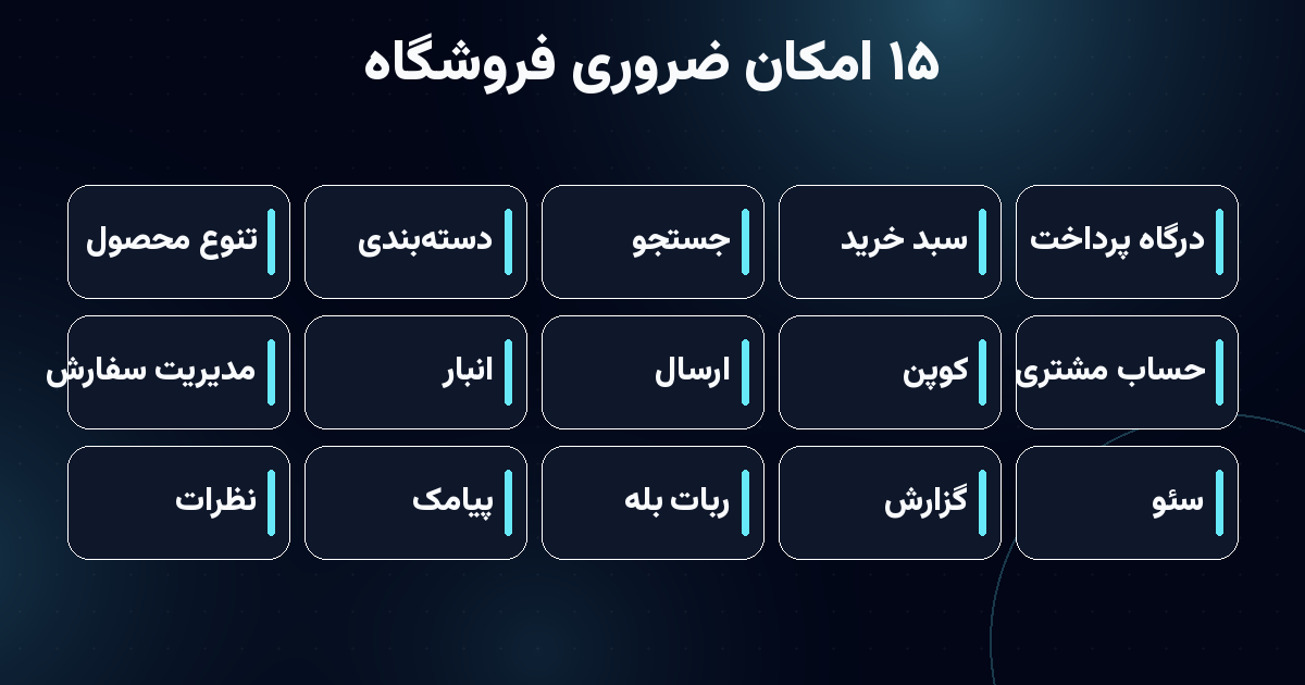 چکلیست ۱۵ امکان ضروری فروشگاه اینترنتی